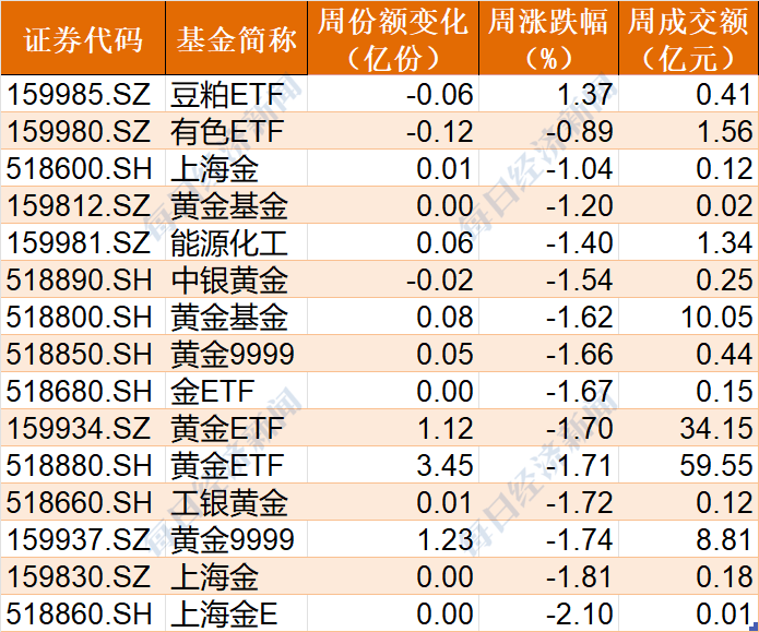 2024香港历史开奖记录,收益成语分析落实_增强版21.33