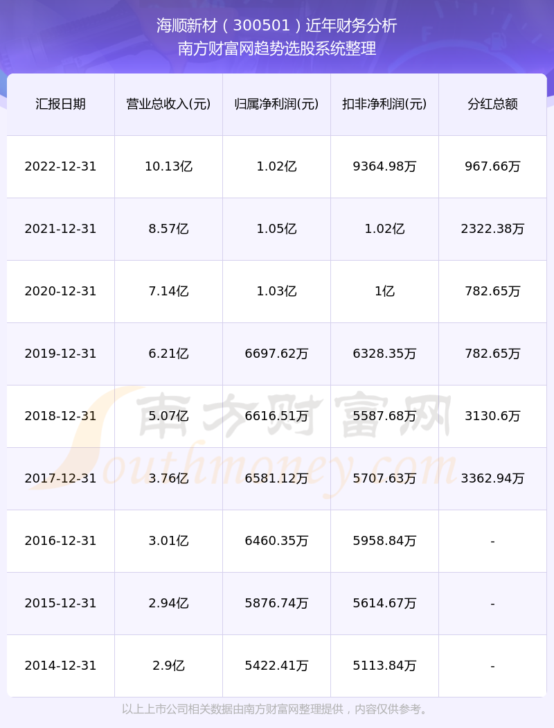 2024年新澳开奖记录,可靠执行计划_XR43.472