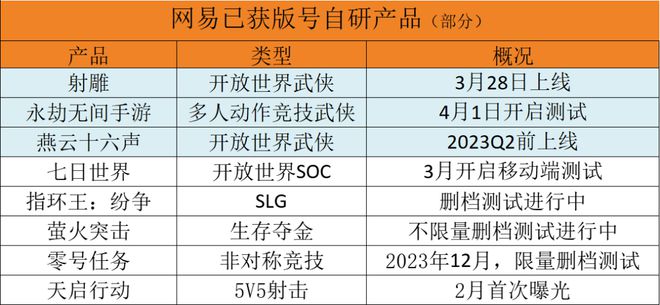 2024澳门天天开好彩大全蛊,功能性操作方案制定_Harmony70.303