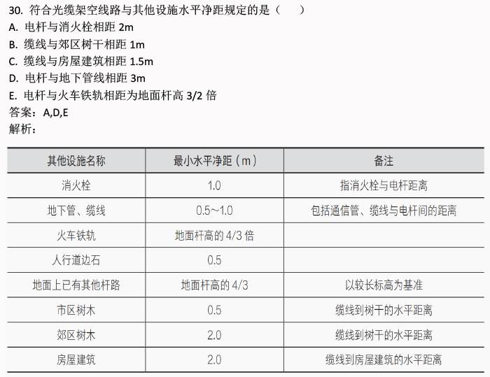 2024年资料免费大全,实际应用解析说明_5DM22.762