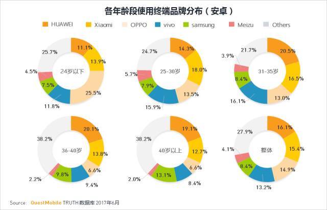 49资料网必中生肖,深层数据分析执行_LE版88.128