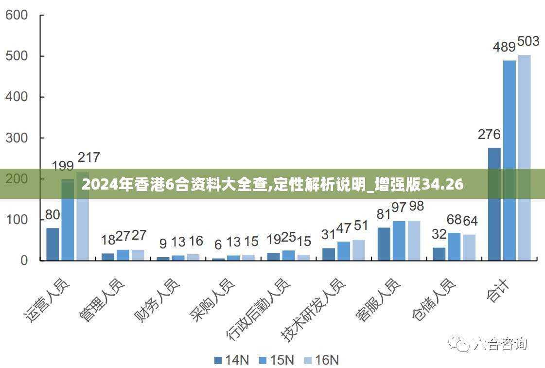 2024香港最准最快资料,实地数据验证设计_超级版52.817