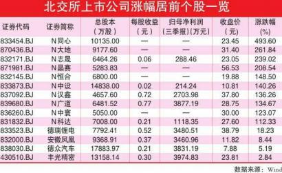 2024澳门特马今期开奖结果查询,广泛的关注解释落实热议_体验版37.216