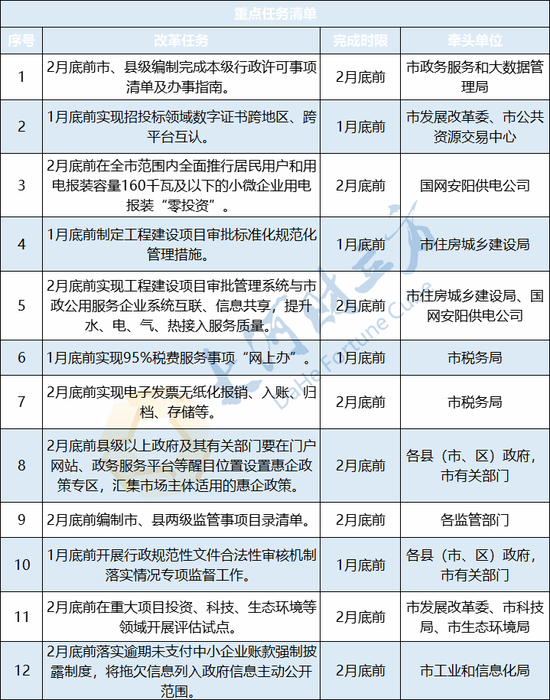 新澳门一码精准必中大公开网站,战略性实施方案优化_SHD64.900