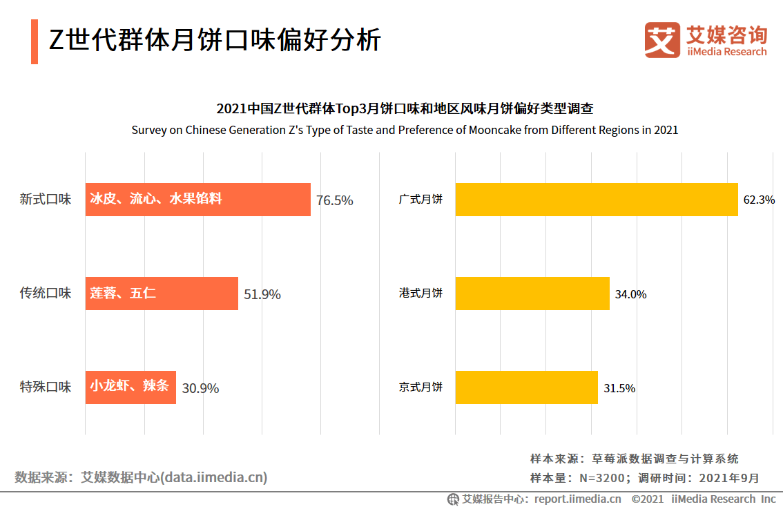 新澳精准资料免费提供,全面数据应用分析_复古版86.367