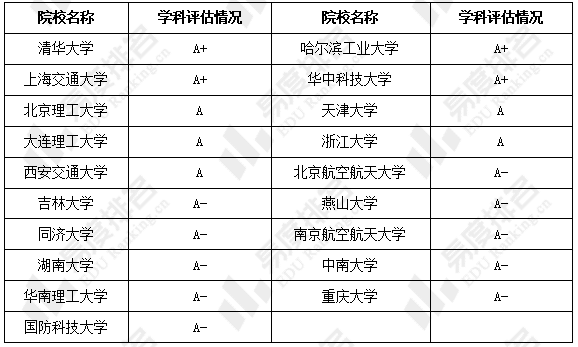 111153金光佛一字解特,现状评估解析说明_顶级款63.322