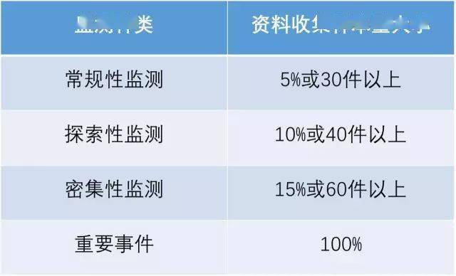 新奥门天天开奖资料大全,涵盖了广泛的解释落实方法_薄荷版41.11