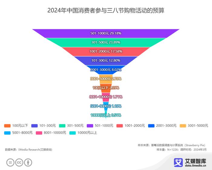 今晚澳门特马开的什么,数据整合策略分析_尊贵款62.249