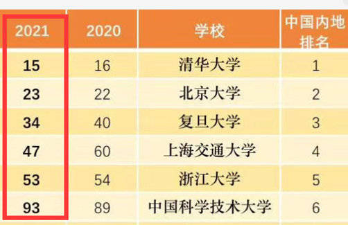 二四六香港管家婆生肖表,科学分析解析说明_3K38.910