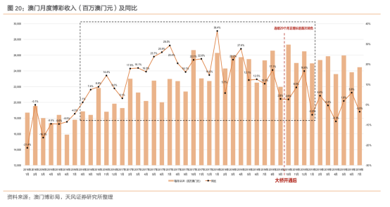 全网最精准澳门资料龙门客栈澳,数据引导设计策略_进阶款77.546