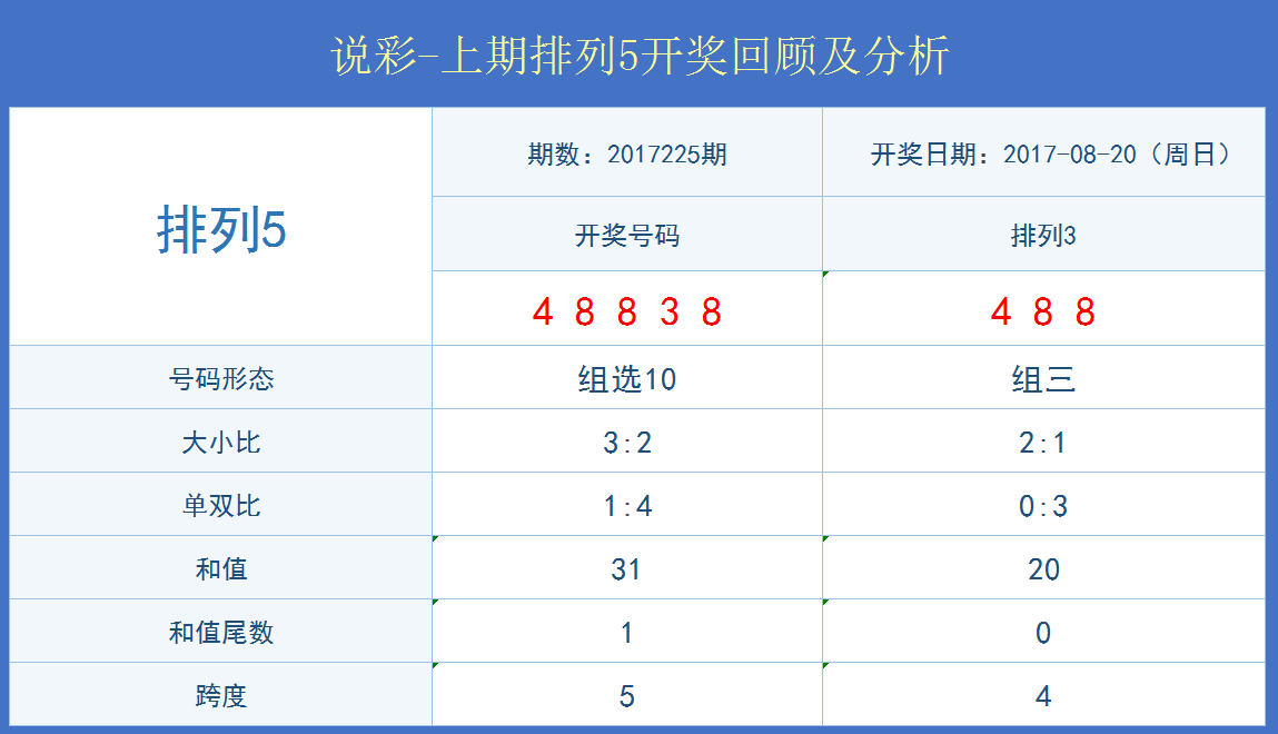 2024澳门特马开奖号码,数据分析引导决策_开发版63.40