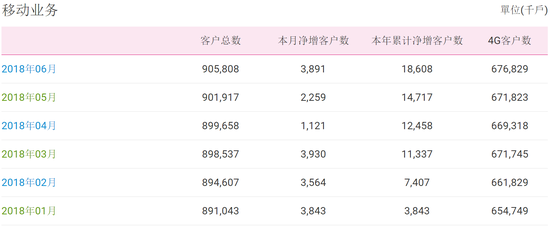 新澳天天开奖免费资料大全最新,数据引导执行计划_yShop59.112