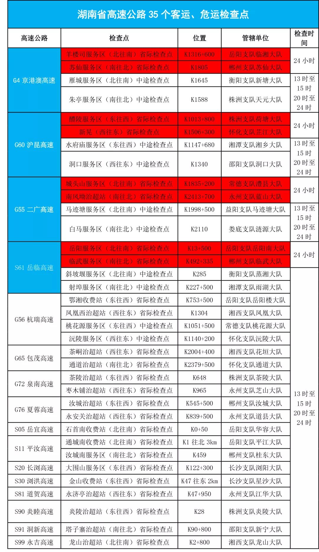 新澳门六开奖结果记录,精细化执行设计_AR版68.42