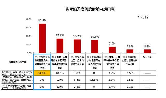 二四六天好彩(944CC)免费资料大全,实地分析数据应用_9DM72.851