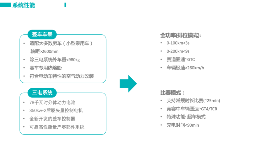 2024新澳门天天开奖,适用解析计划方案_模拟版42.414