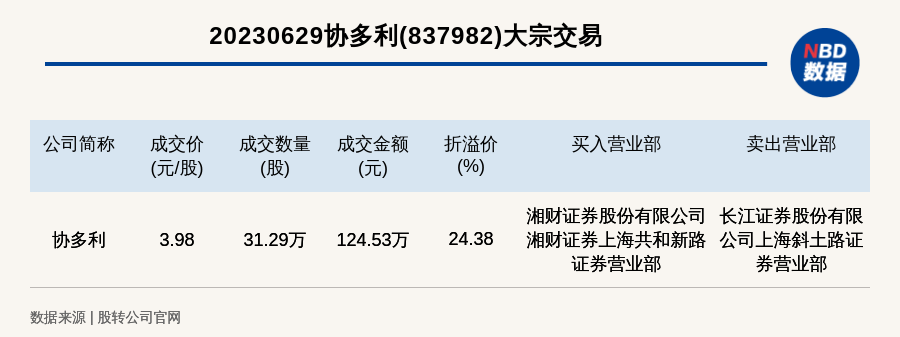 冰糀灬楼茱 第3页