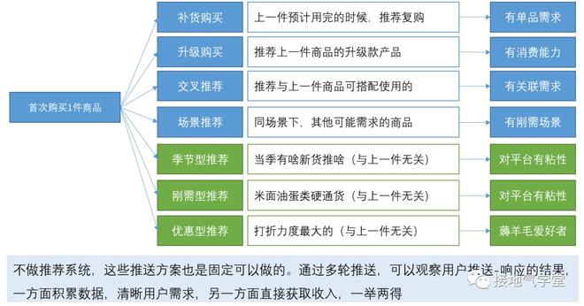 2024年全年資料免費大全優勢,全面执行数据方案_X77.855