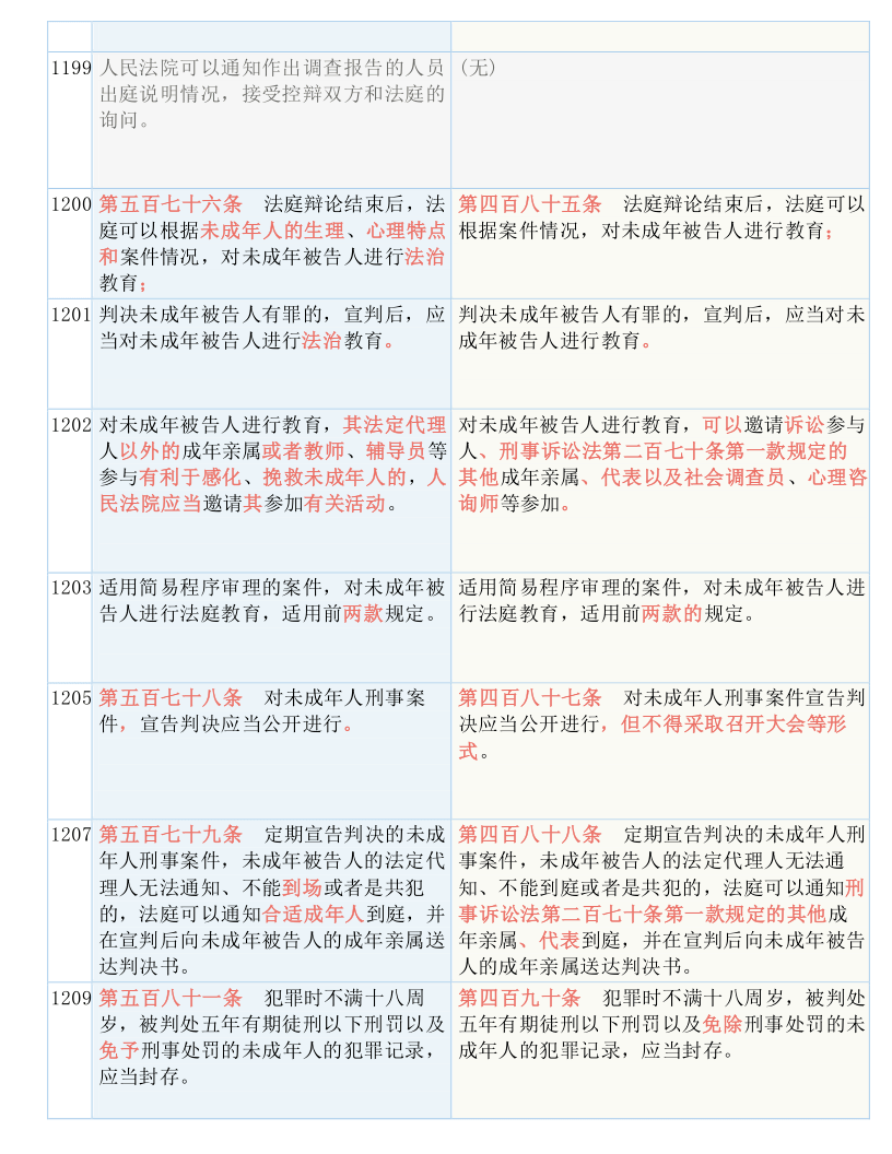 澳门一码一肖一待一中今晚,确保成语解释落实的问题_M版67.278