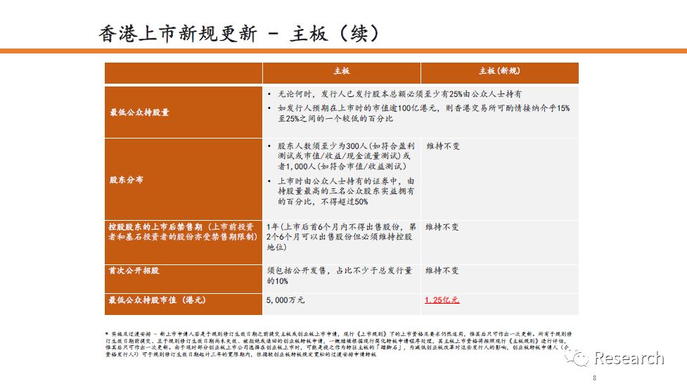 冷残﹏夜魅 第3页