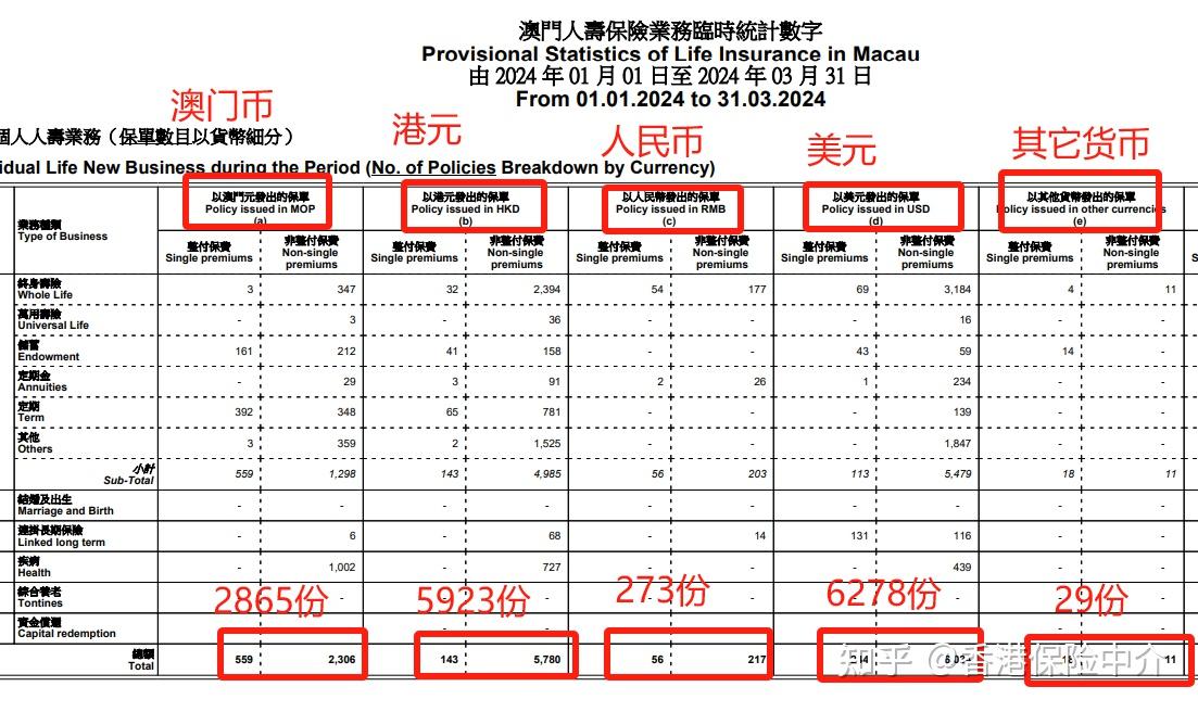 澳门一码一码100准确挂牌,实地执行分析数据_尊享款20.969