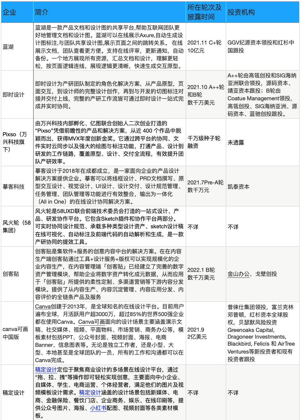 新澳好彩免费资料查询100期,专业评估解析_模拟版15.68