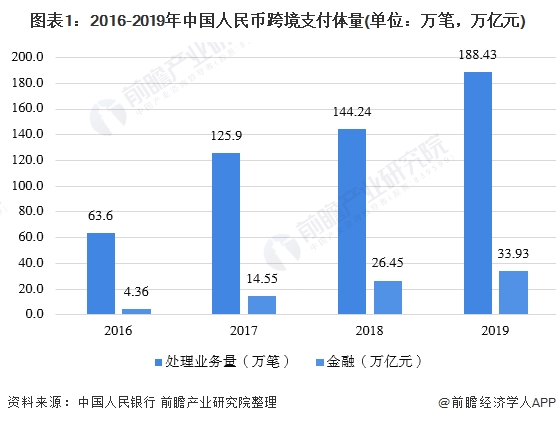 龙门最快最精准免费资料,市场趋势方案实施_定制版29.20