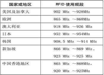 494949开奖历史记录最新开奖记录,经典解释定义_Pixel15.917