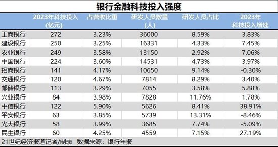 2024澳门六今晚开奖结果是多少,仿真技术实现_进阶版34.435