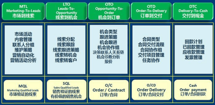 2024管家婆正板资料免费,重要性解释落实方法_复古款87.55.10