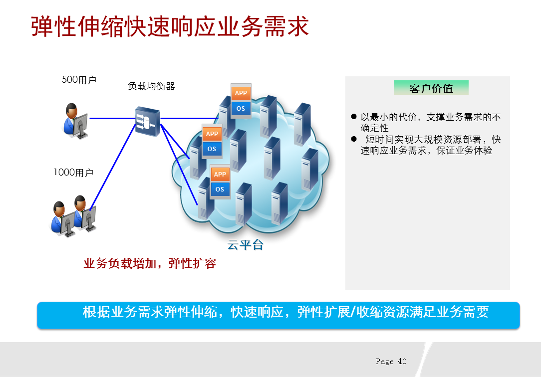 通草的功效与作用能通输卵管堵塞,数据解析导向计划_模拟版69.530