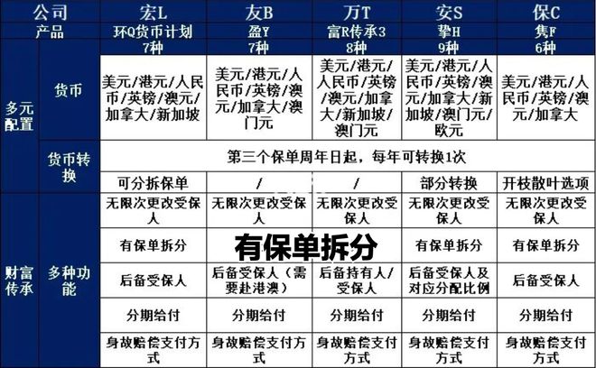 2024澳门最精准跑狗图,诠释评估说明_储蓄版38.441