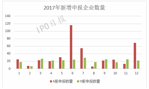 香港4777777开奖结果+开奖结果一,数据计划引导执行_旗舰款17.751