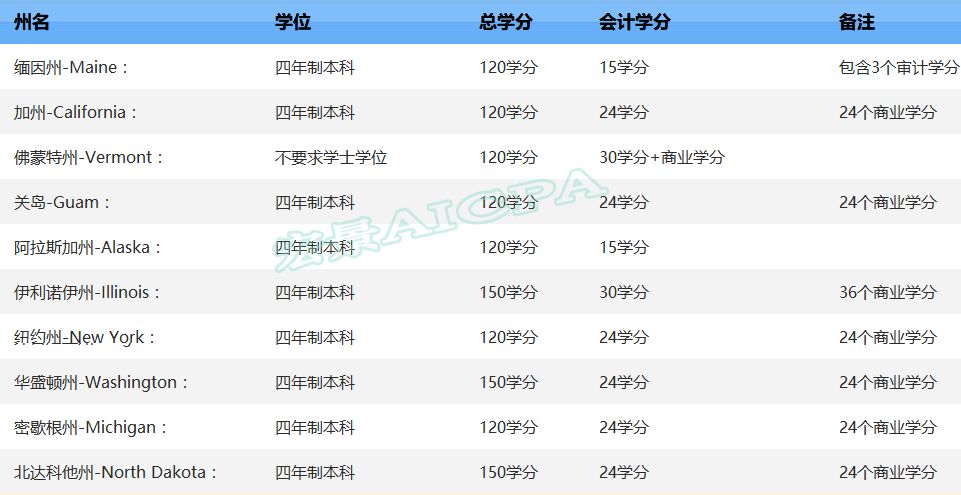 2024澳门历史开奖记录,精细评估解析_Pixel11.995