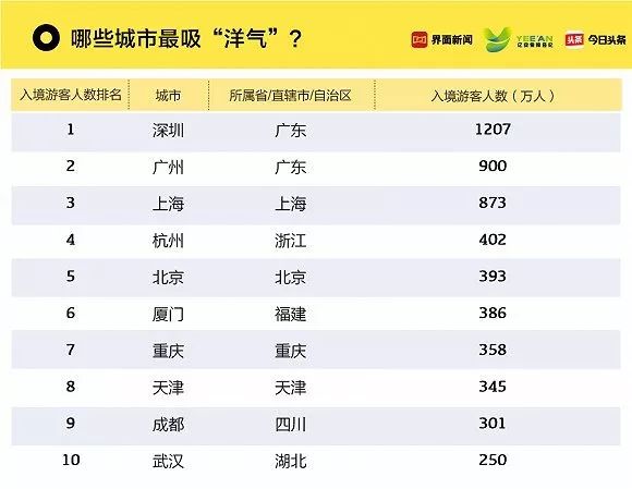 澳门一码一肖一恃一中354期,实地考察数据分析_PT17.293