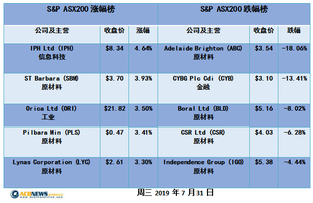 新澳历史开奖结果记录大全最新,战略性方案优化_M版47.503