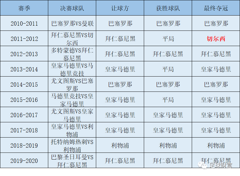 2024年澳门天天有好彩,统计评估解析说明_纪念版94.375