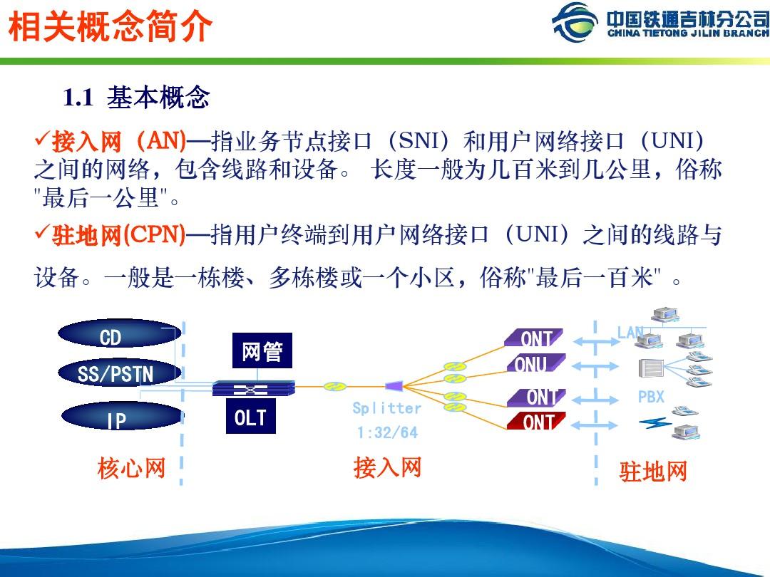 宽带接入下载，数字时代的无限潜力探索