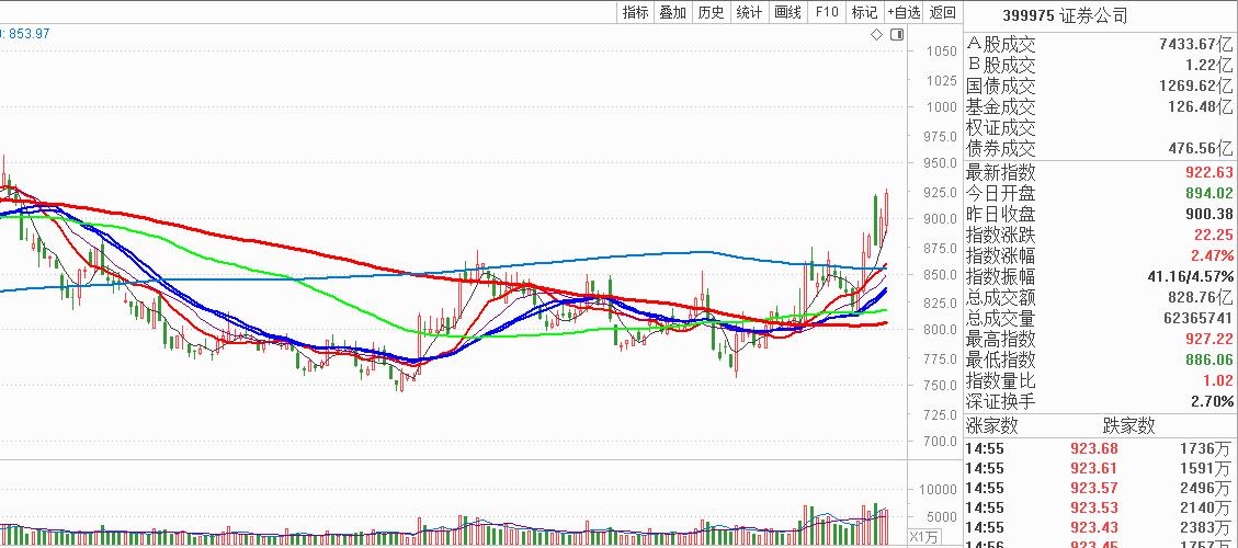 国元点金移动证券下载，现代金融服务的便捷之路探索