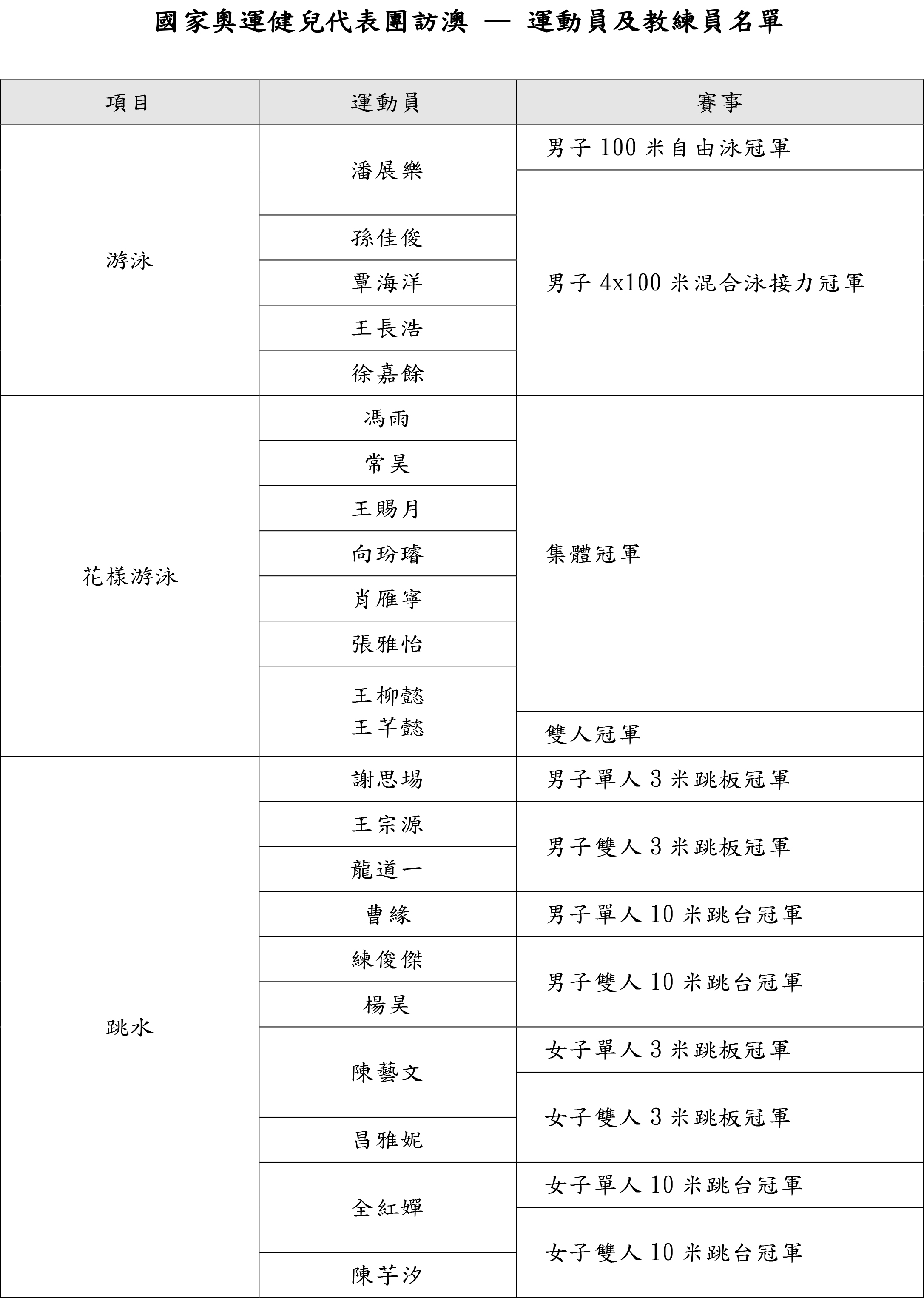 奥门天天开奖码结果2024澳门开奖记录4月9日,快捷问题解决指南_app22.305