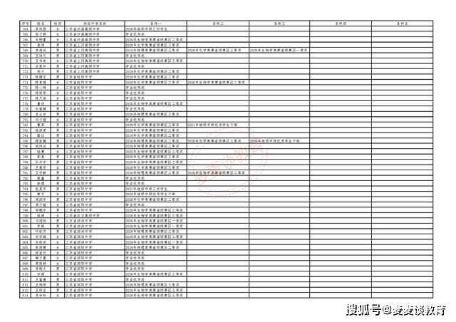 新澳门彩开奖结果2024开奖记录,综合计划评估说明_高级版82.239