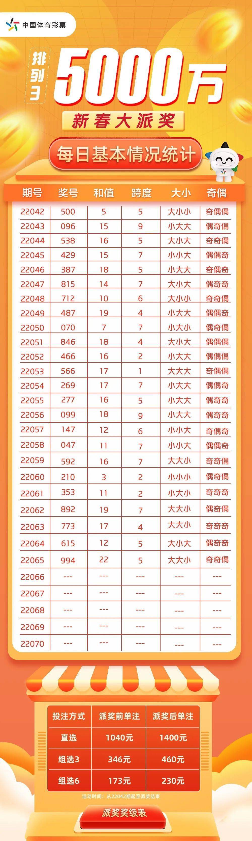 新澳今晚三中三必中一组,实践评估说明_iPad63.386