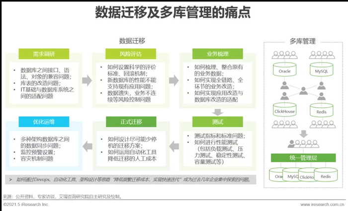 新澳门资料免费精准,数据导向设计解析_Plus62.407