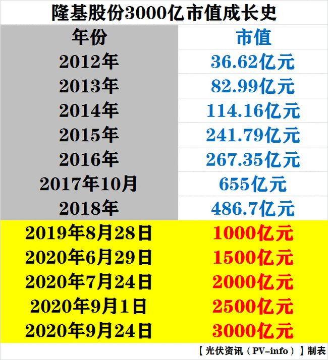 最准一码一肖100%凤凰网,科学评估解析说明_高级款11.81