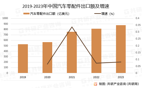 2024澳门六今晚开奖结果,时代资料解释定义_U35.877