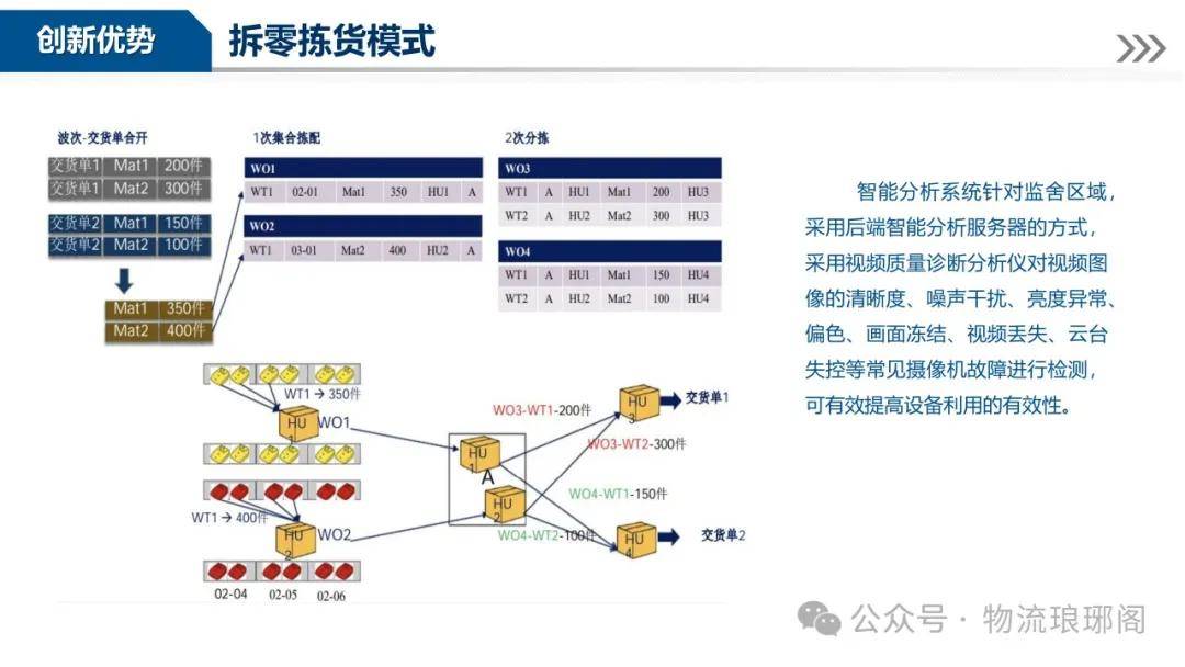 澳门天天好彩,详细解读落实方案_Tablet46.686