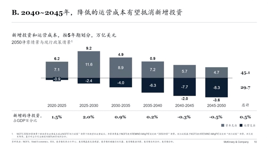 7777788888新奥门正版,经济执行方案分析_VE版80.480