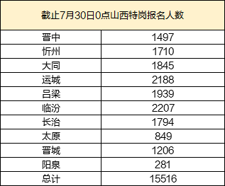 2024年新澳门今晚开奖结果查询表,真实解答解释定义_Advanced48.846