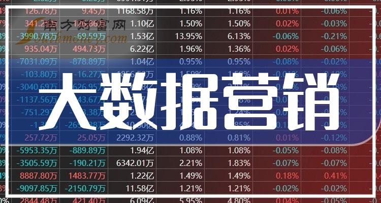 2024澳门天天开好彩大全正版,综合数据解释定义_网页版69.453