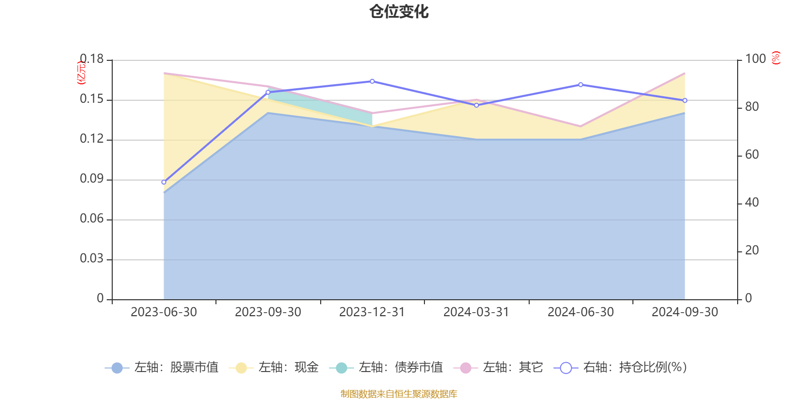 新澳2024今晚开奖结果,深度策略数据应用_交互版11.158