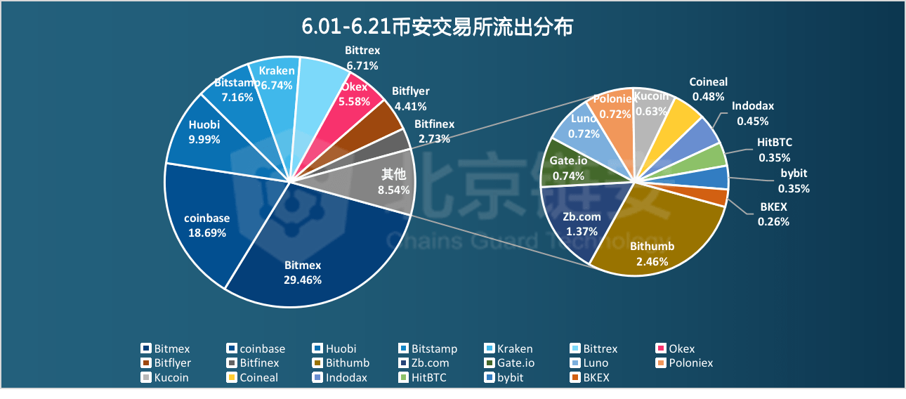 新奥最快最准的资料,深入应用解析数据_LT11.985